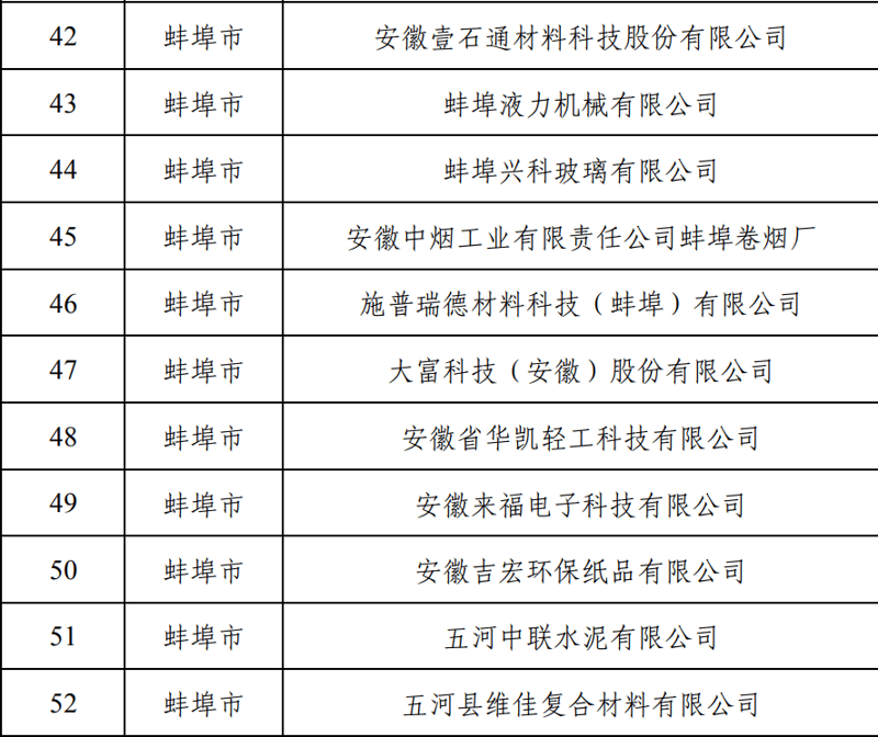 儿童蜡泥：创意与乐趣并存的艺术天地